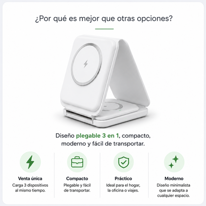 Cargador Inalámbrico Plegable 3 En 1