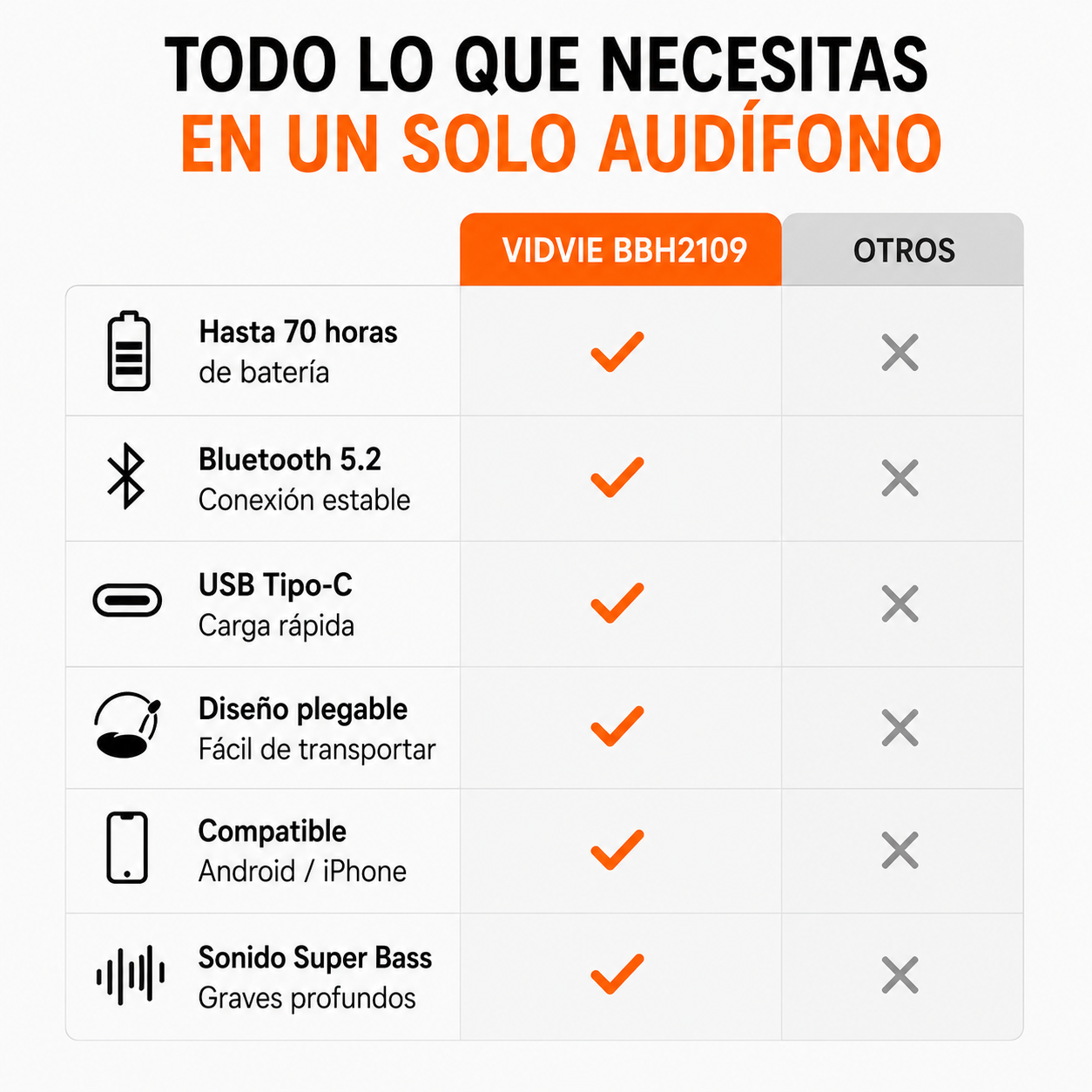 Diadema Bluetooth Inalámbrica