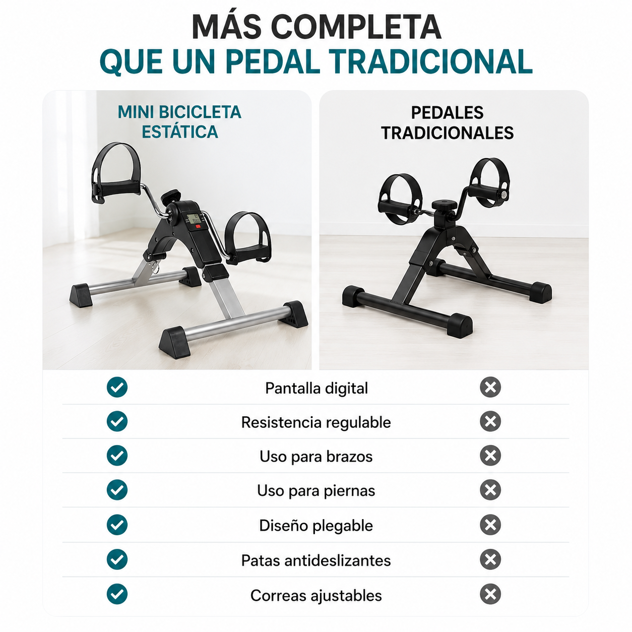 MiniBicicleta Estatica Ejercitador Pedal