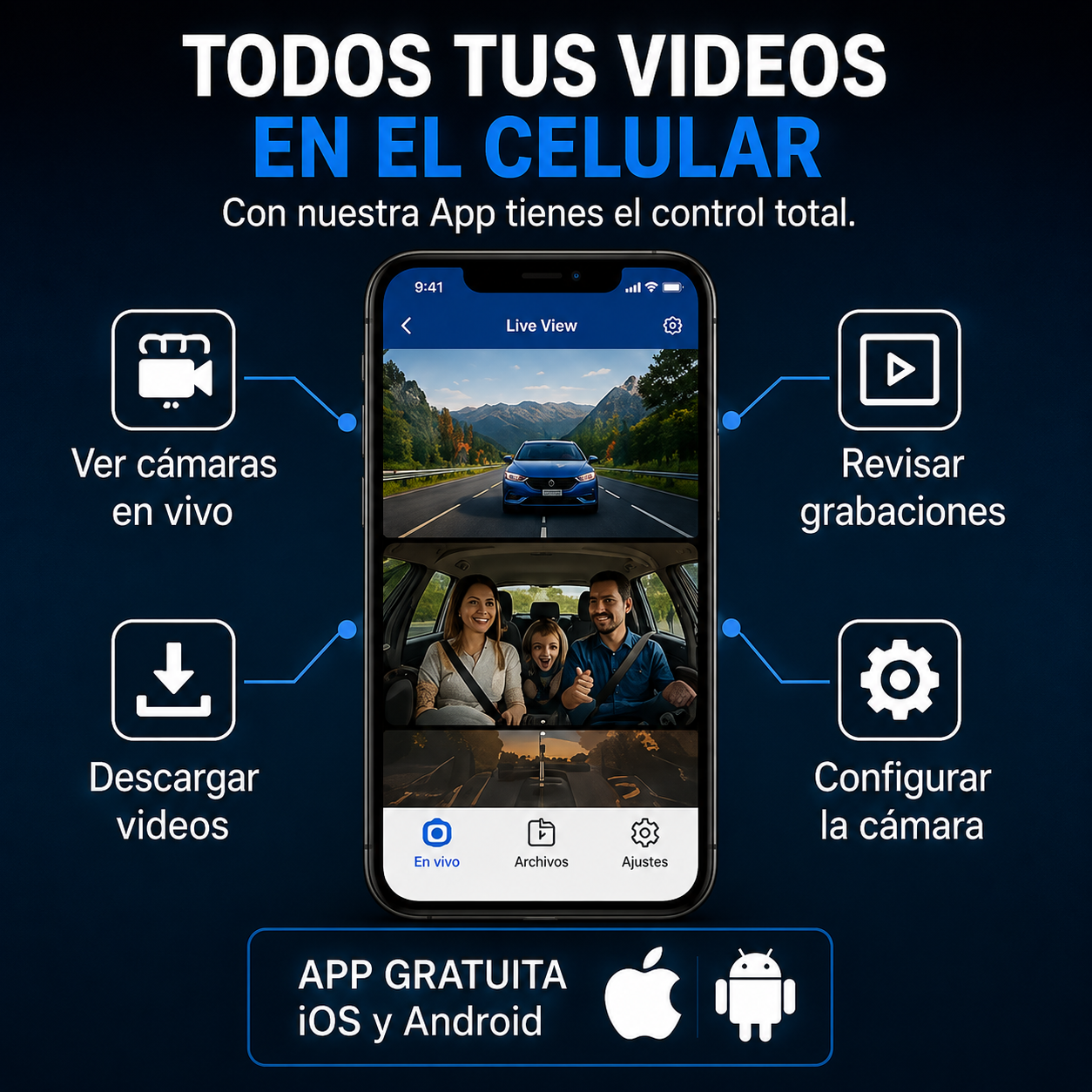 Camara De Seguridad Frontal y Trasera