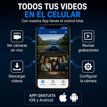 Camara De Seguridad Frontal y Trasera