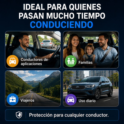 Camara De Seguridad Frontal y Trasera