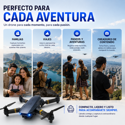 Mini Drone con Camara