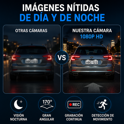Camara De Seguridad Frontal y Trasera