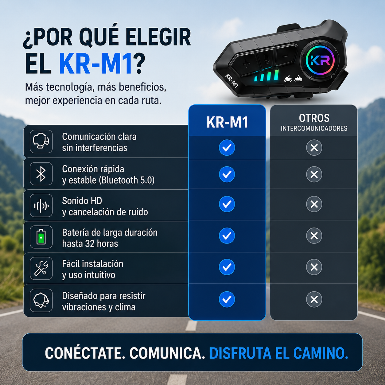 Combo de 2 Intercomunicadores KR-M1