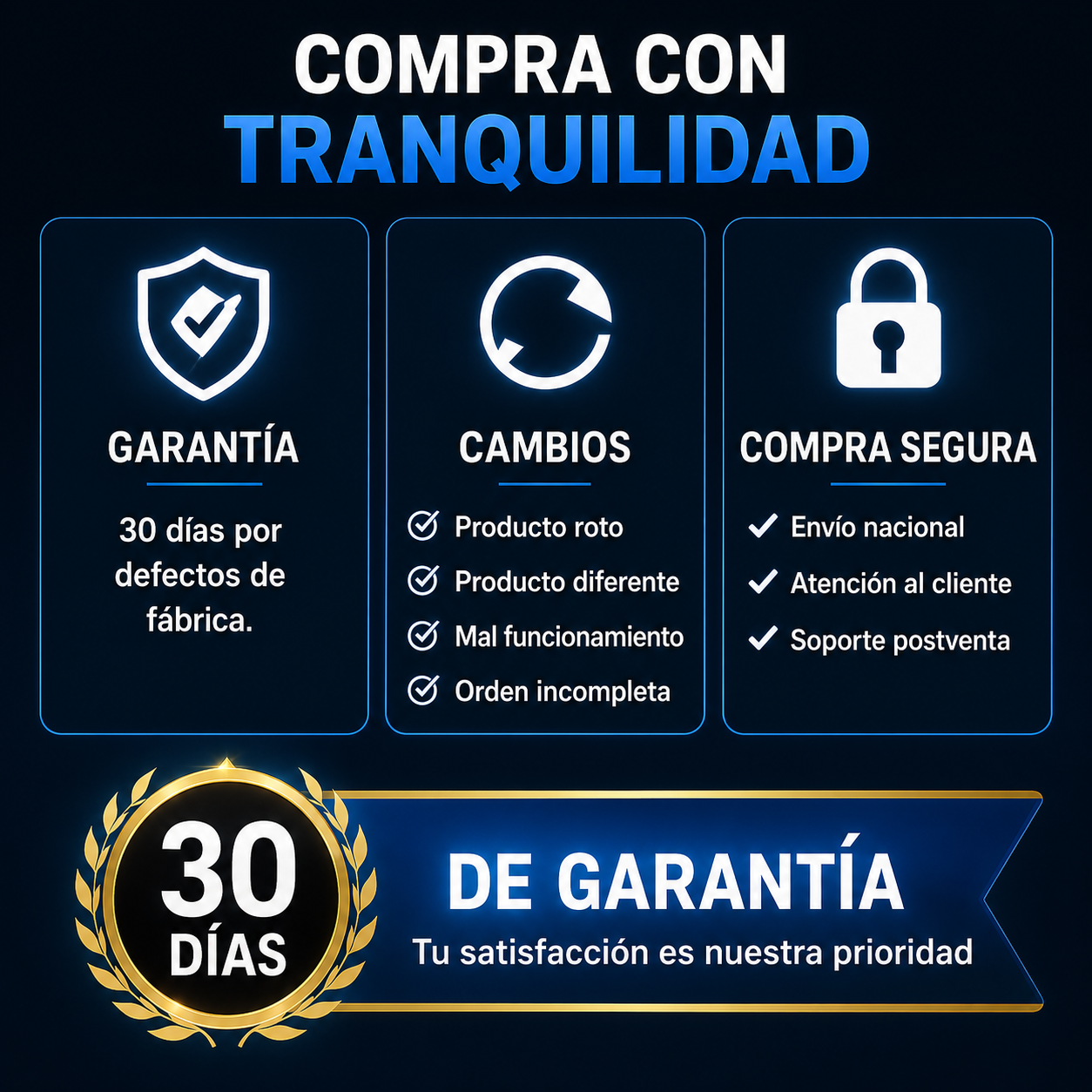 Camara De Seguridad Frontal y Trasera
