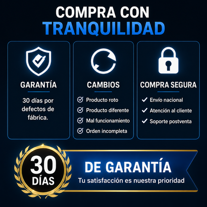 Camara De Seguridad Frontal y Trasera