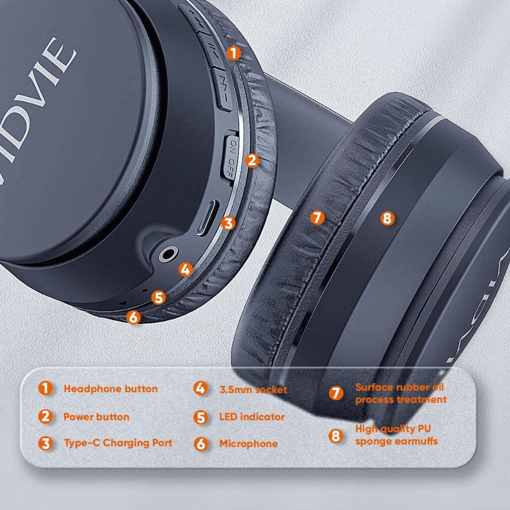 Diadema Bluetooth Inalámbrica