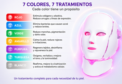 Máscara LED Facial + Cuello 7 Colores