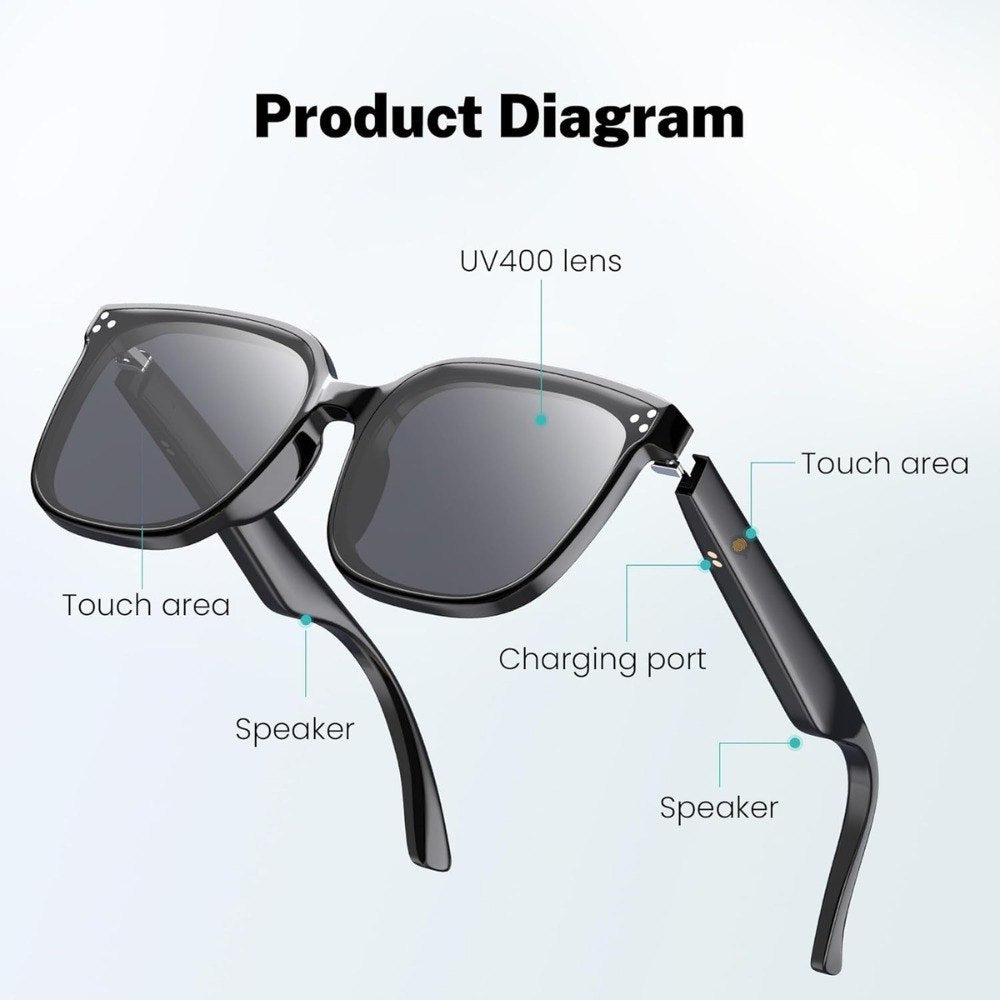 Gafas Inteligentes Bluetooth V1 Pro